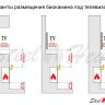 Топливный блок SteelHeat IN-LINE 300 фото 4